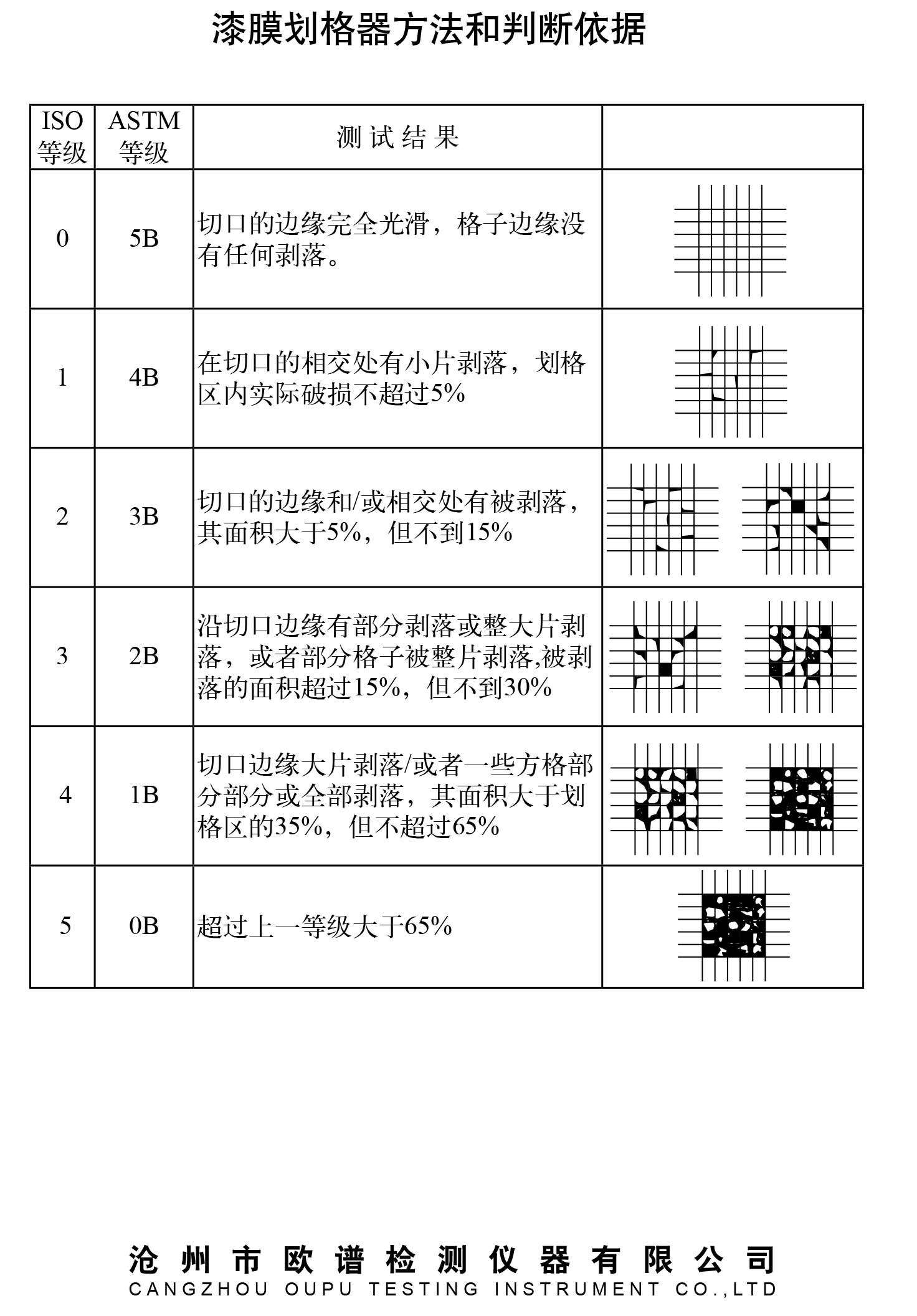 百格刀对比图.jpg